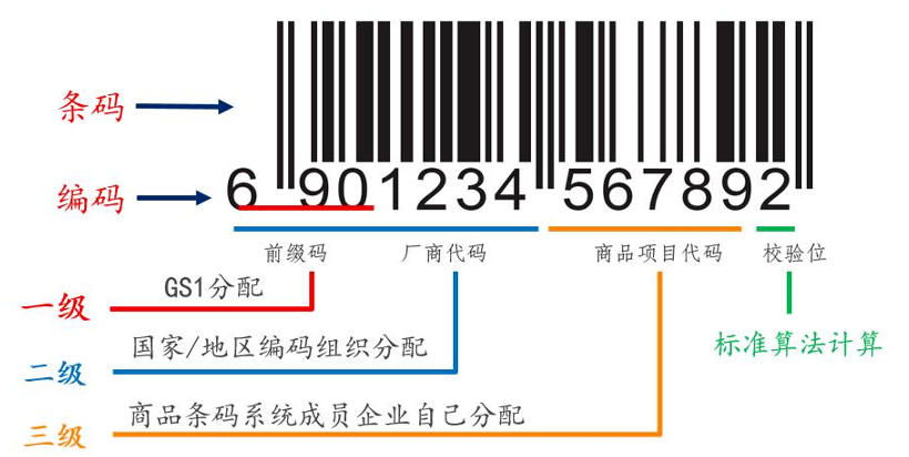 条形码.jpg
